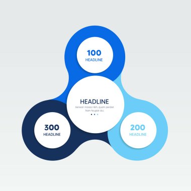 İşlem Görselleştirmesi için Dikenli Ağaç Bilgisi