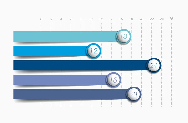 Plattegrond, grafiek. Gewoon bewerkbaar in kleur. Infografische elementen. — Stockvector