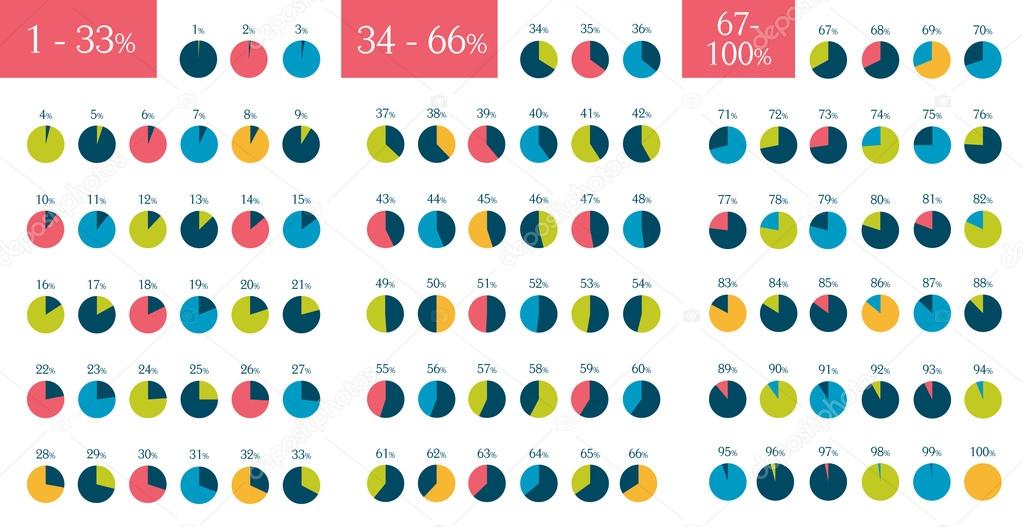 Mega Set of infographic percentage circle pie charts. 1 % to 100 %. Vector isolated elements.