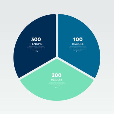 Plan kontrol diyagramı, 3 aşamalı diyagram, daire bilgisi.
