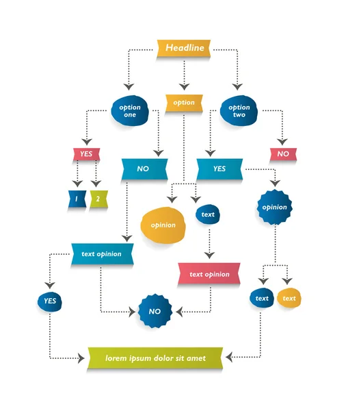 Diagrama de fluxograma, esquema. Elemento algoritmo infográfico . — Vetor de Stock