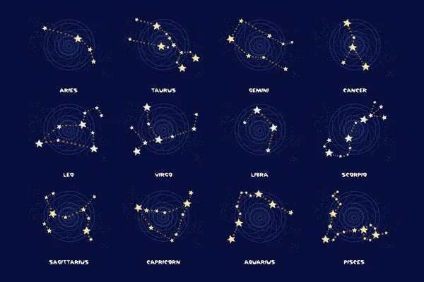 Zestaw Dwunastu Gwiazdozbiorów Krąg Zodiakalny — Wektor stockowy