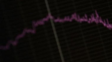 Bir oda farklı frekans düzeyleri grafiği