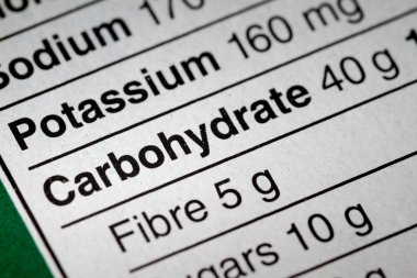 Shallow depth of Field image of Nutrition Facts