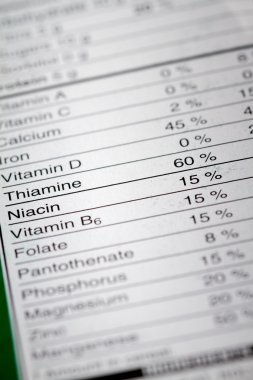 Shallow depth of Field image of Nutrition Facts