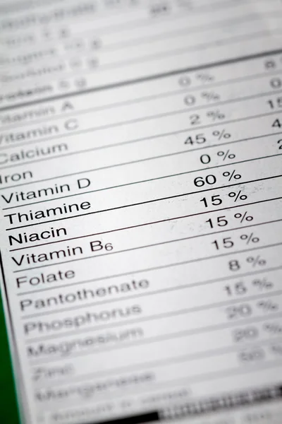 Shallow depth of Field image of Nutrition Facts — Stok fotoğraf