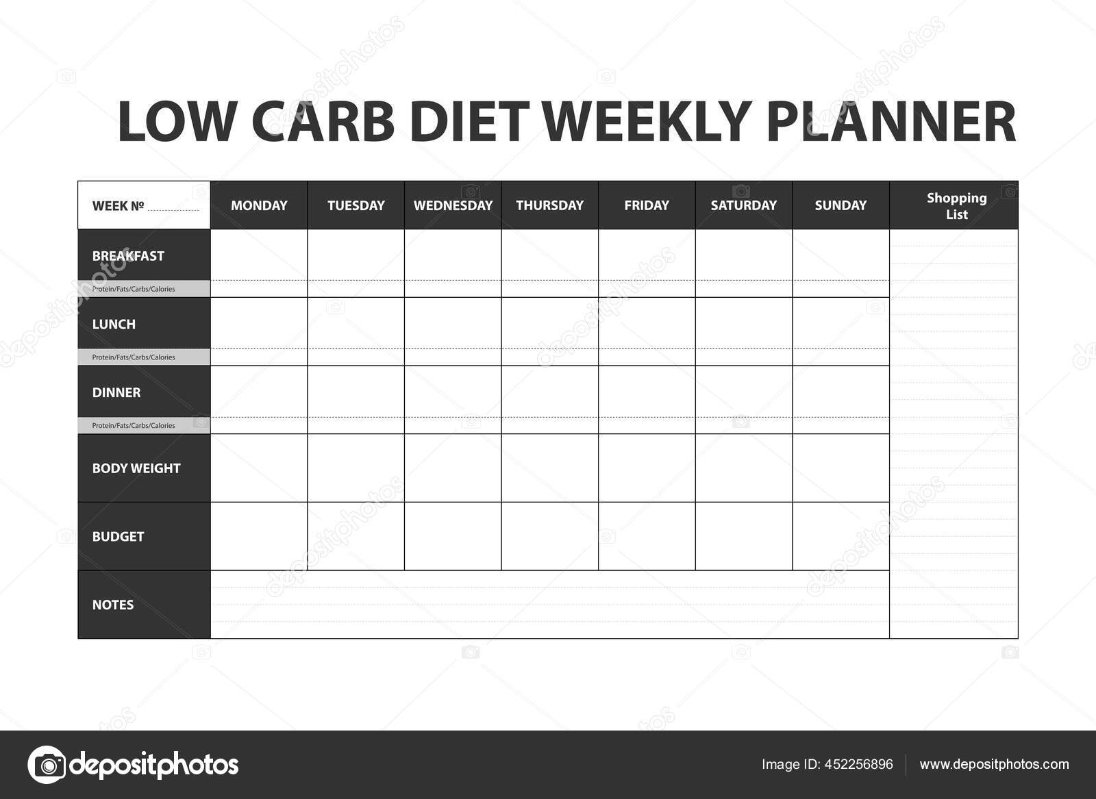 Diet weekly planner isolated Food menu plan Stock Vector Image by For Menu Schedule Template