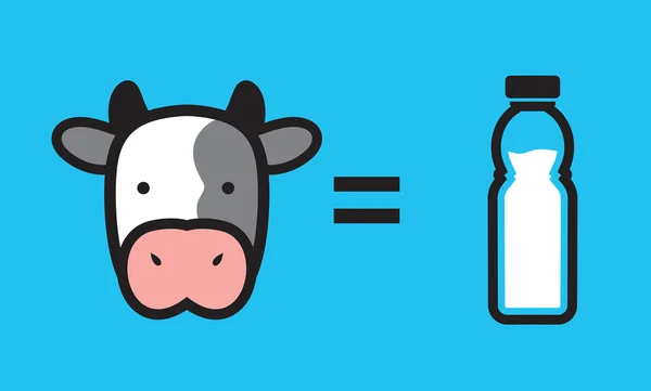 İnek ve süt vektör simgesi — Stok Vektör