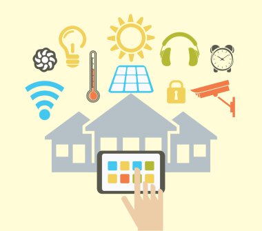 Akıllı ev