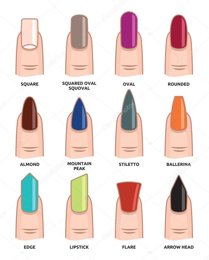 Different nail shapes - Fingernails fashion Trends