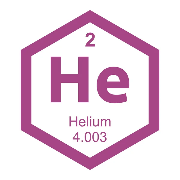Періодична таблиця heluim — стоковий вектор