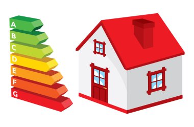 ev enerji verimliliği oranı