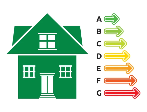 Indice d'efficacité énergétique des maisons — Image vectorielle