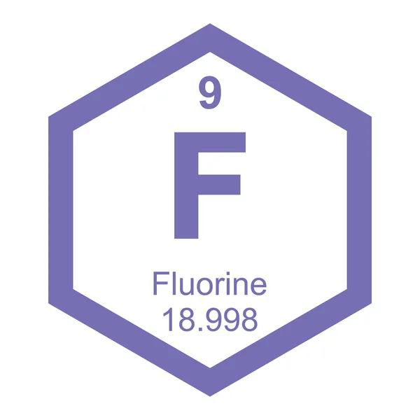 Tabla periódica Flúor — Archivo Imágenes Vectoriales