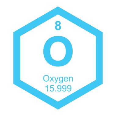 Periodic table Oxygen element