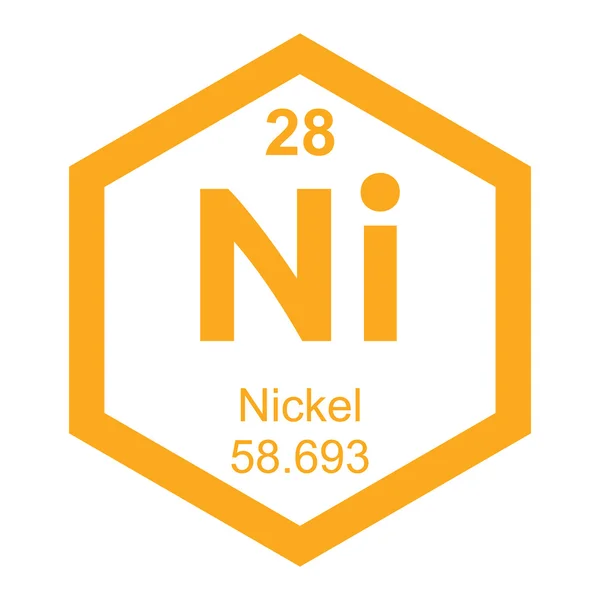 Periodic table Nickel element — Stock Vector