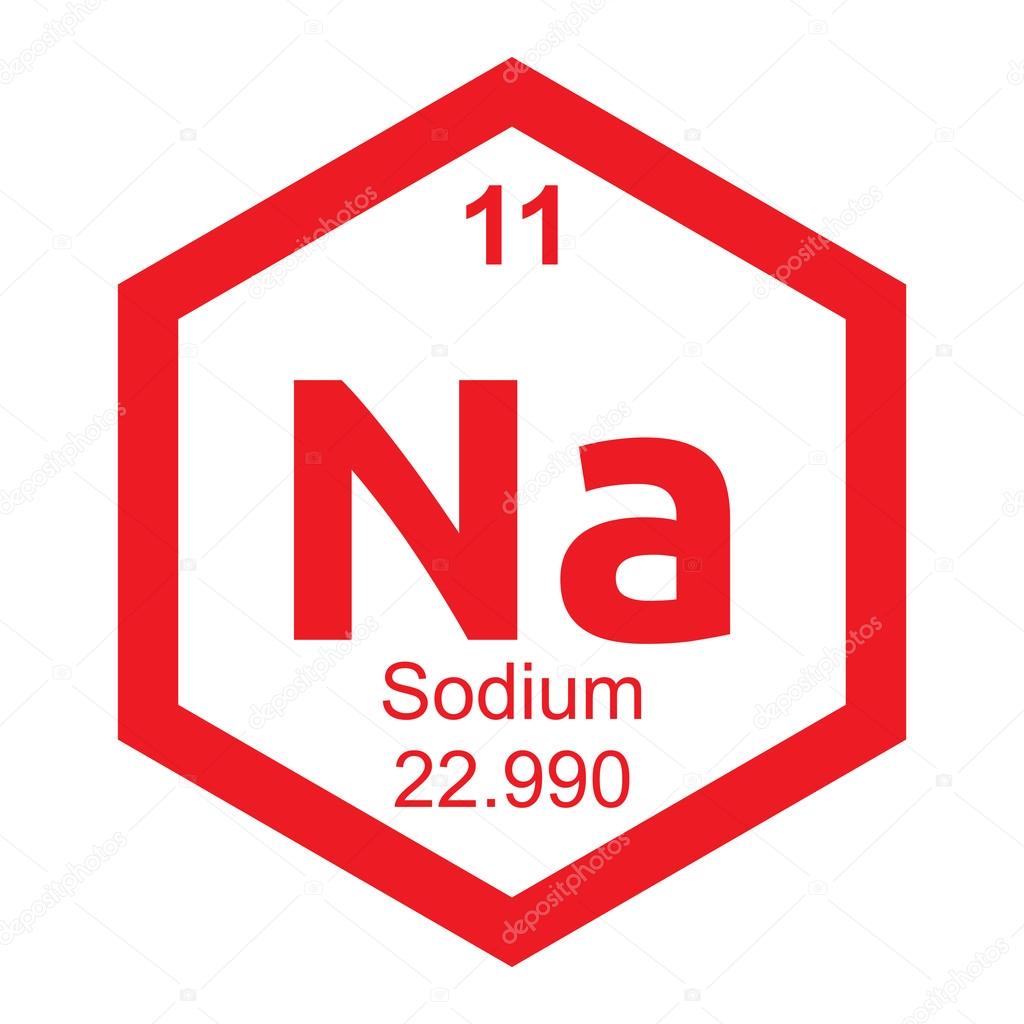 periodic table and sodium Periodic table and how the elements got their names process of naming the soda (sodium carbonate, na2co3) from the egyptian salt lakes, and potash. periodic table and sodium Periodic table and how the elements got their names process of naming the soda (sodium carbonate, na2co3) from the egyptian salt lakes, and potash.