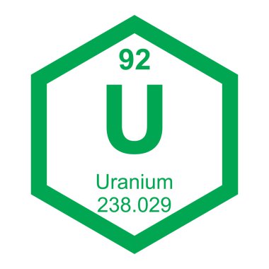 Periodic table element uranium clipart