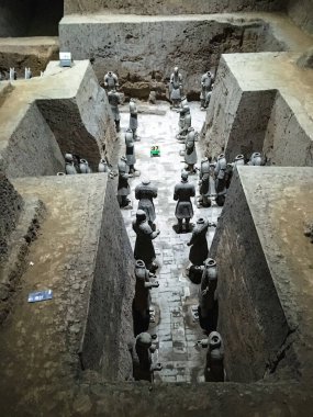 Xi 'an, Çin, 4 Ağustos 2018: İmparator Qinshihuandi' nin Terracotta ordusuyla birlikte müze-anıt mezarı, kubbe altındaki kil savaşçıları.