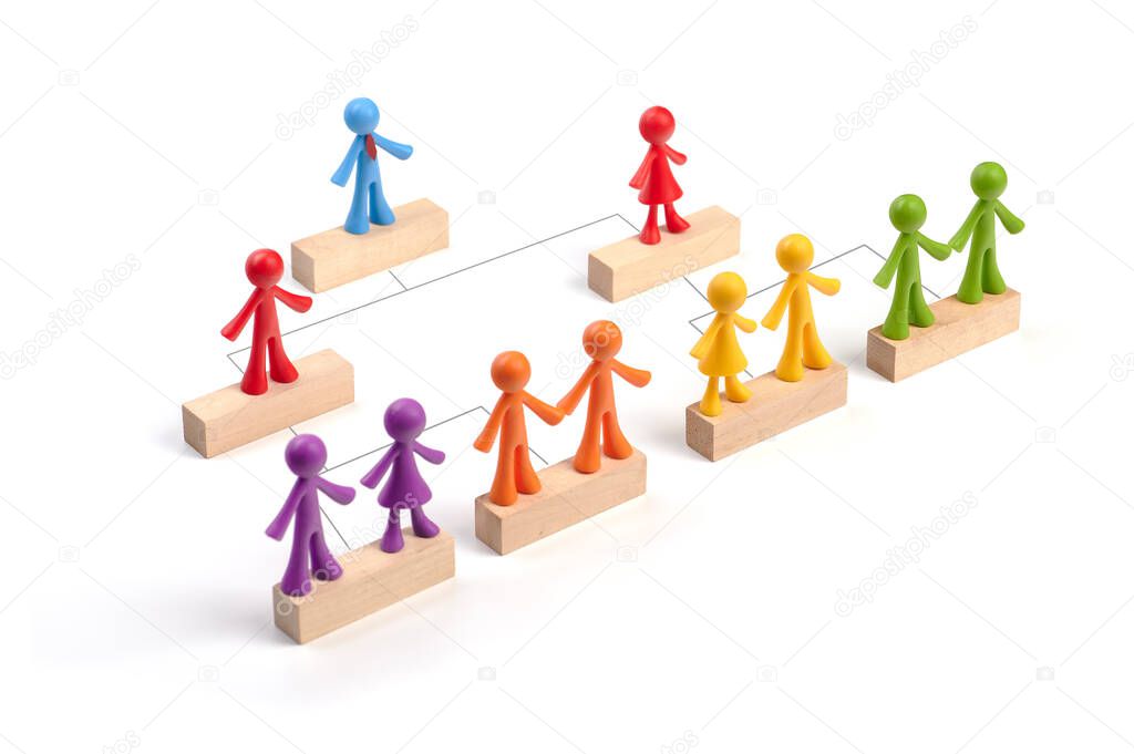 toy people depict corporation business structures. Human resources. The system for creating a successful working team. Leadership and Management.