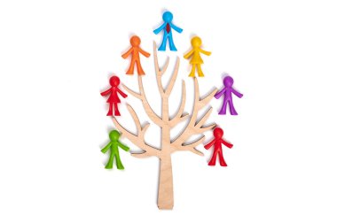 İş ekibi oluşturun. Yüksek hedeflere ulaşmak için birleşmek. İnsan toplumu yönetimi. Kendi kendini organize eden topluluk. Performans ve esneklik