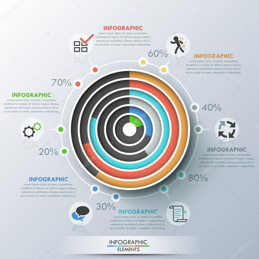 Concentric Pie Chart