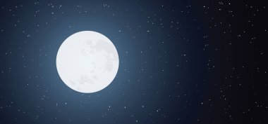 Gece yıldızlı gökyüzü yarı dolunay Ekinoks gezegeni Dünya günü Dünya 'nın Süzülen Hilal Gibbous balmumu ayı Vektör Ay ışığı akşam astroloji sembolü ikonlarının komik güneş tutulması evreleri işareti anlamına gelir