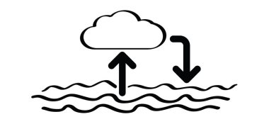 İklim değişikliği, küresel iklim döngüsü El Nino ve La Nina kavramı olarak bilinir. El Nino ve La Nina, sıcak ve soğuk su ve rüzgarı gösteriyor. Hava durumu, sıcaklık Pasifik Okyanusu 'ndaki iklim etkileri.