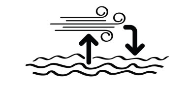 İklim değişikliği, küresel iklim döngüsü El Nio ve La Nina kavramı olarak bilinir. El Nino ve La Nina, sıcak ve soğuk su ve rüzgarı gösteriyor. Hava durumu, sıcaklık Pasifik Okyanusu 'ndaki iklim etkileri.