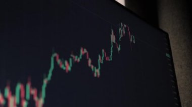 Şamdan çizelgesi. Monitörde rakamlarla işlem çizelgesi. Hisse senetleri ve şifreli internet platformu ticareti. Borsa dalgalanmaları. Borsacı iş aletleri tüccarı. İş ve yatırım kavramı