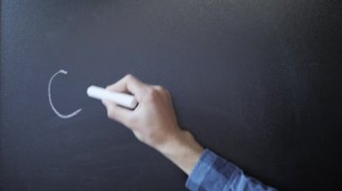 Tebeşir tahtası. Tahtaya yazılı kelime tahtası