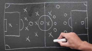 Futbol taktikleri. Tahtada futbol planı stratejisi. Taktikleri eşleştir