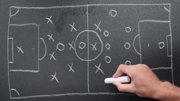 Soccer game tactics. Football game plan strategy on chalkboard. Match tactics — Stock Video