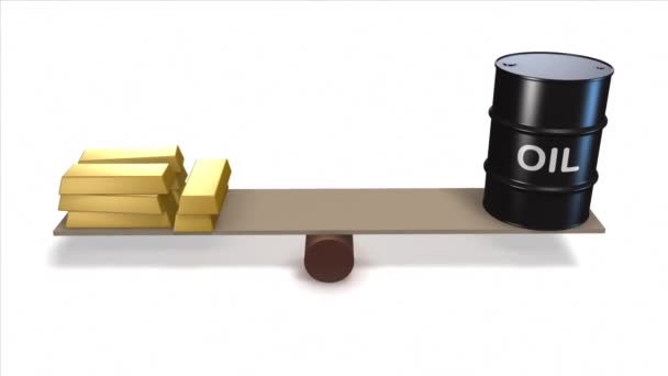 Oil and gold prices — Stock Video