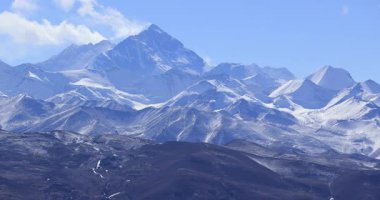 Karlı dağ zirveleri berrak mavi gökyüzünün altında