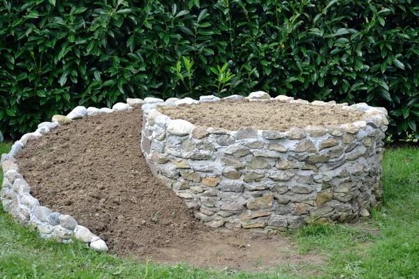 ot sarmal kendisi - yönergeleri oluşturmak