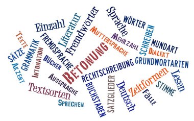 Dil Almanca için Word cloud