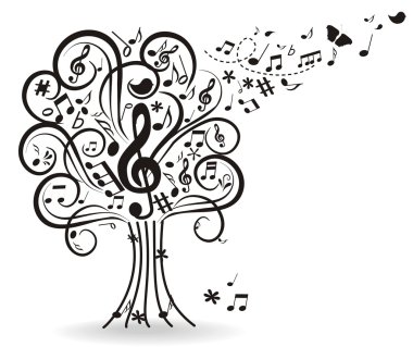 müzik arka plan notları ile 