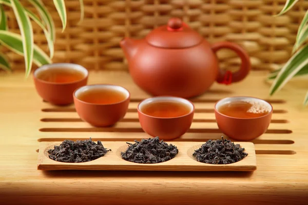 Tea drinking — Stock Photo, Image