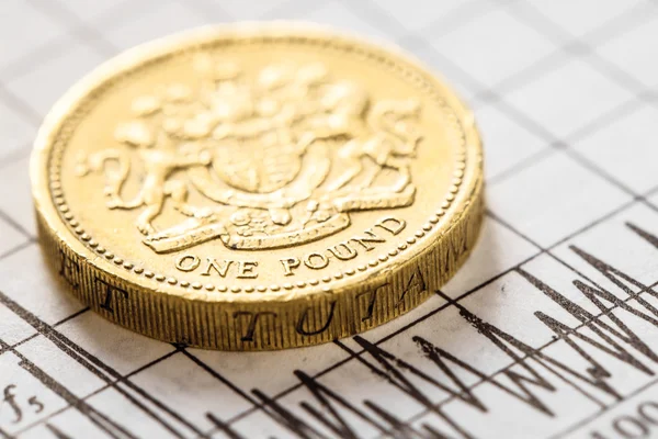 Libra mince britská měna — Stock fotografie