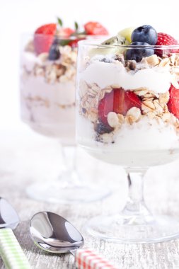 Yoğurt ve meyve ile müsli