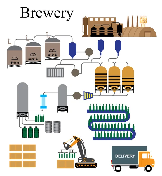 Infografías de la cervecería - elementos de diseño de la cerveza — Vector de stock