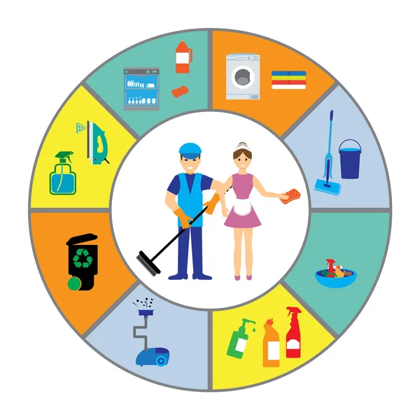 Temizlik hizmeti için afiş tasarımı — Stok Vektör