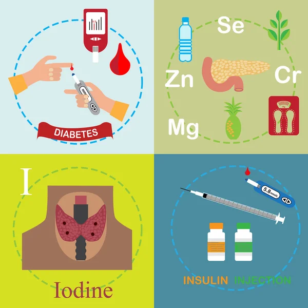 Diabetes glicemia teste —  Vetores de Stock