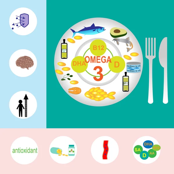 Las mejores fuentes de omega 3 — Archivo Imágenes Vectoriales