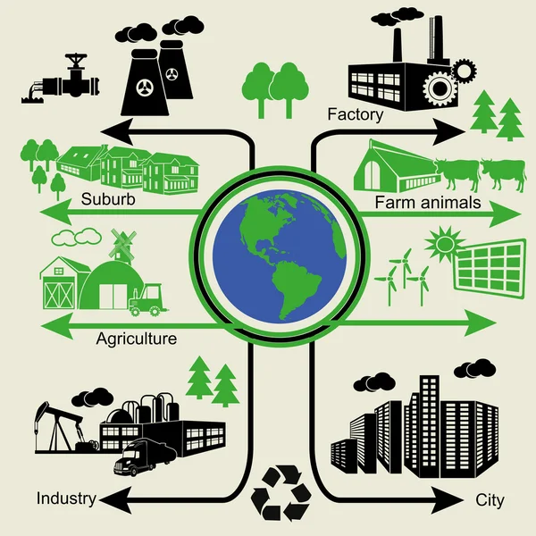 Contexte écologique biologique — Image vectorielle