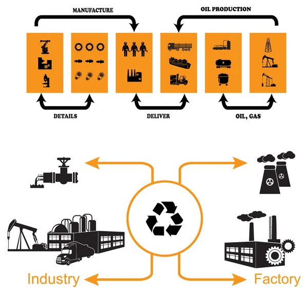 Fabrik-Infografik — Stockvektor