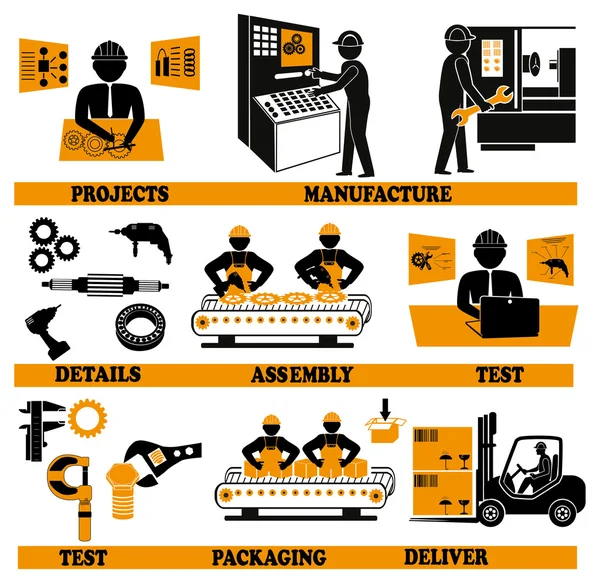 Proceso de producción — Vector de stock