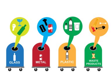 Geri dönüşüm simgeleri ayarlandı