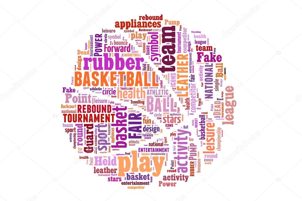 Basketball word cloud concept